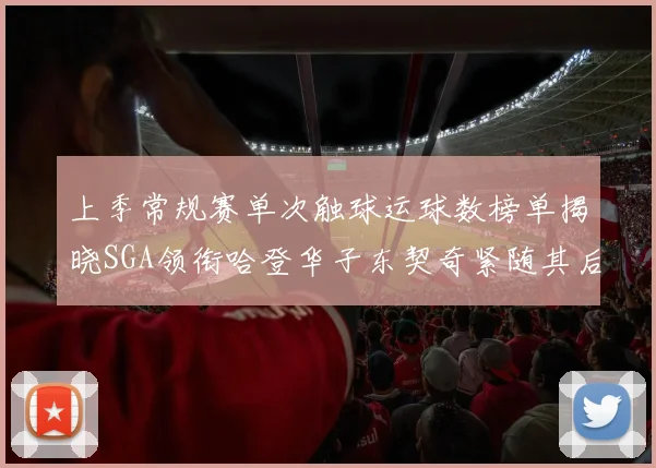 上季常规赛单次触球运球数榜单揭晓SGA领衔哈登华子东契奇紧随其后